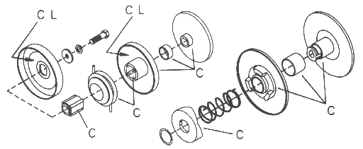 Go Kart Torque Converter Belt Chart