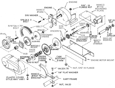Details about   3PC 30 Series Go Kart Cogged Torque Converter Drive Belt 203589-3 For Comet 5959 