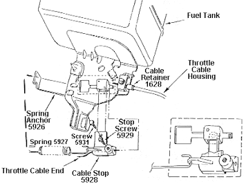 Briggs and Stratton Throttle Linkage