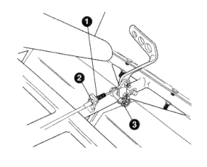 Manco Throttle Cable Installation Instructions
