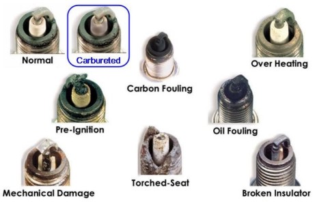 Tecumseh Engine Spark Plug Chart